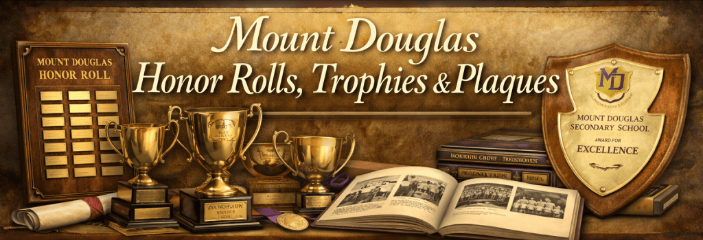 Honour Rolls, Trophies & Plaques